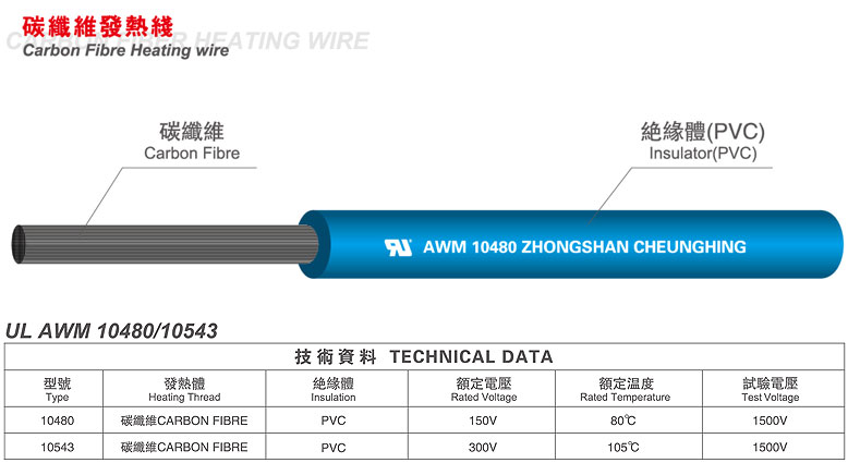 碳纖維發(fā)熱線參數(shù).jpg